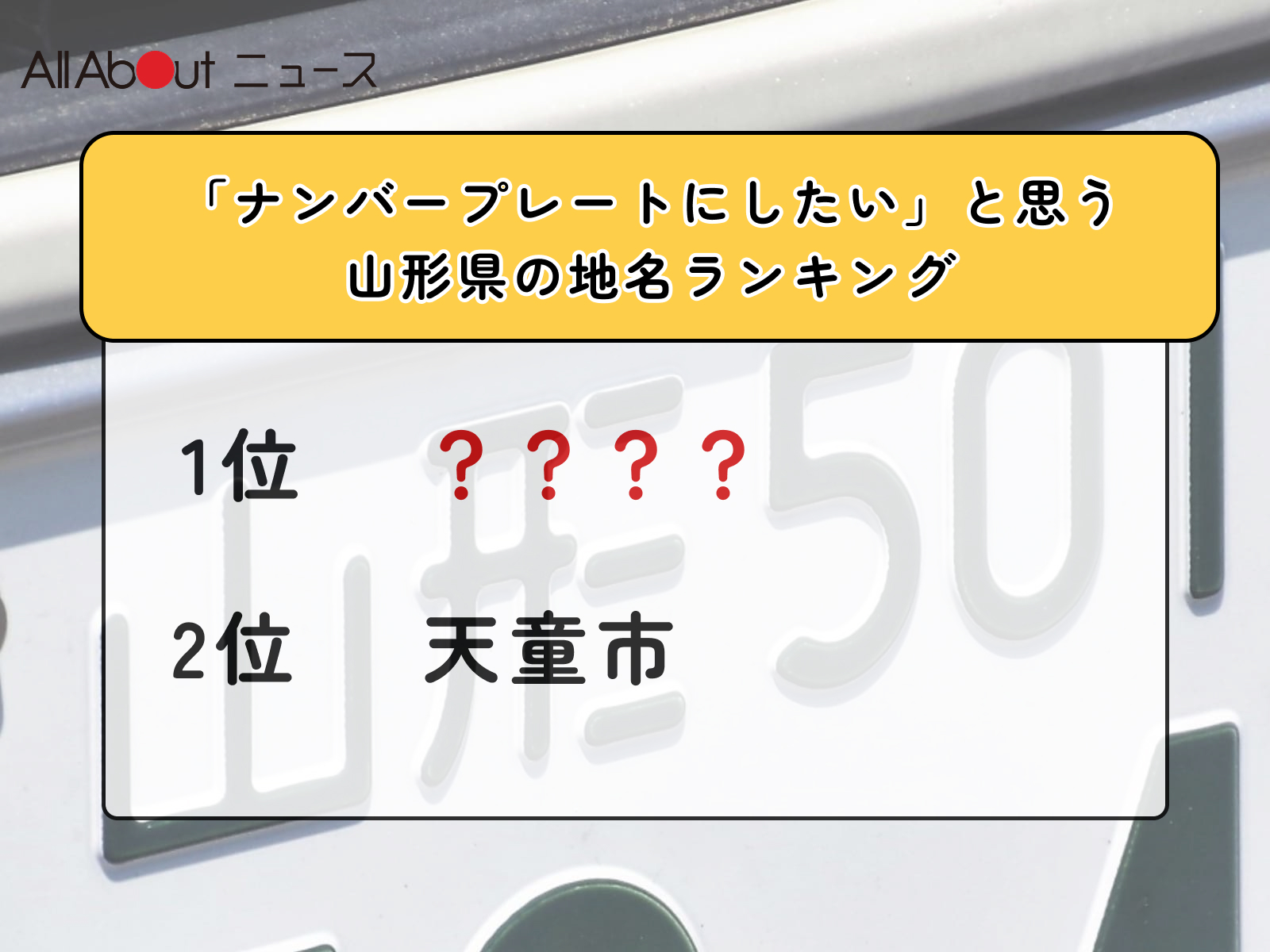 「ナンバープレートにしたい」と思う山形県の地名ランキング! 2位「天童市」を抑えた1位は?【2026年調査】(2/2) - All About ...